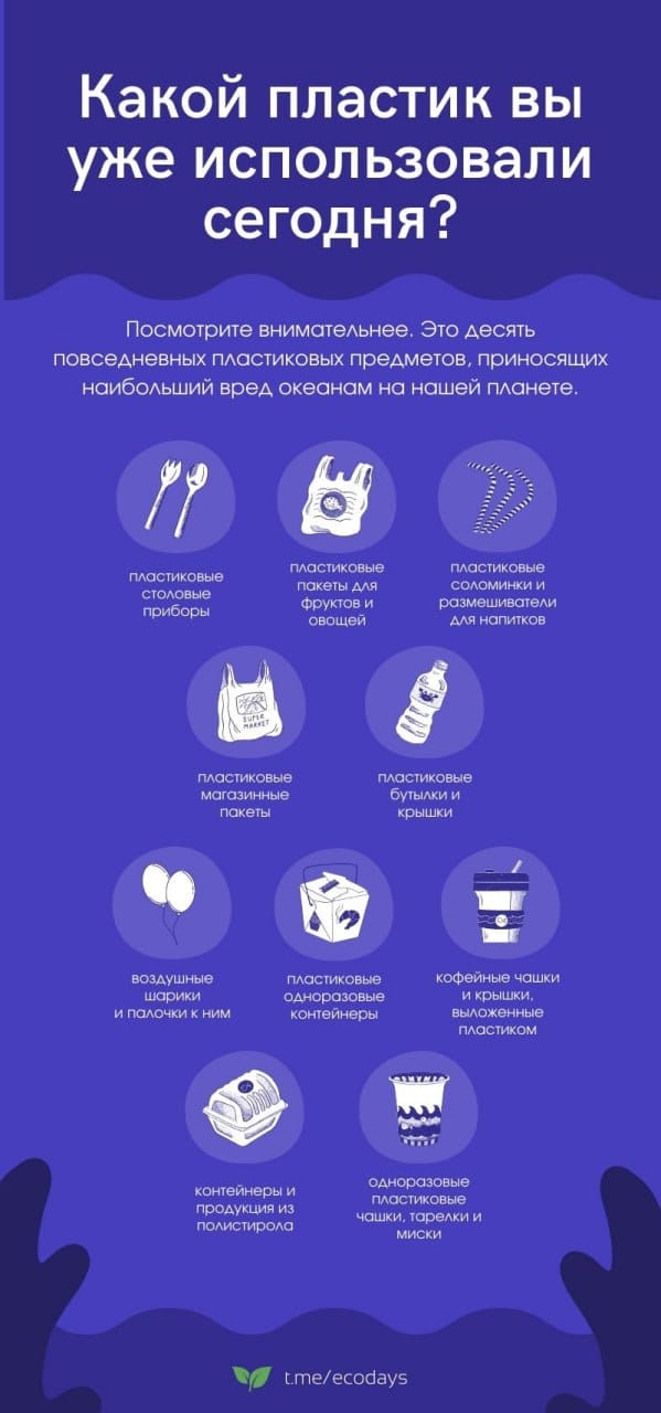 Проверьте себя: каким пластиком вы уже пользовались сегодня? 🐙