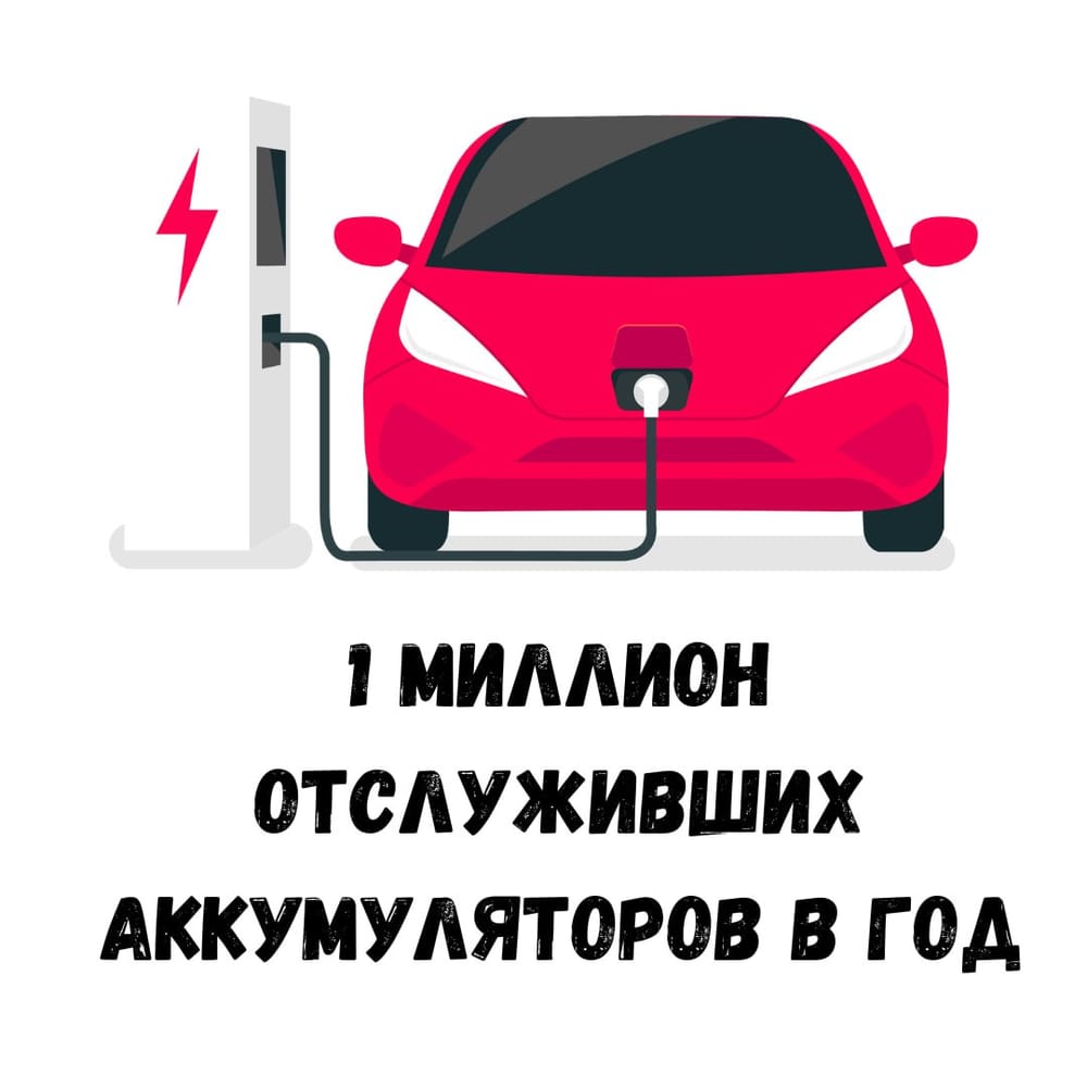 Такое количество литий-ионных аккумуляторов от электрокаров ждёт человечество к 2030…