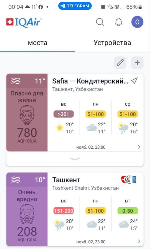 ☠️ Ташкент задыхается
