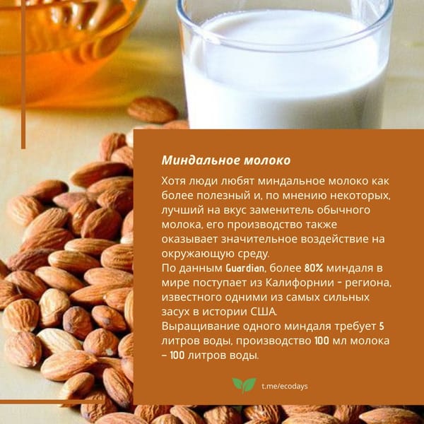 Восемь самых неэкологичных продуктов